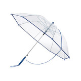 Panoramic parasol automatyczny
